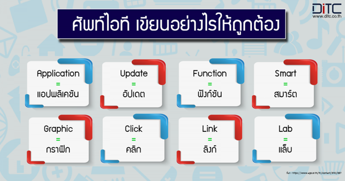 ศัพท์ไอทีสะกดให้ถูกต้องอย่างไร ในภาษาไทย ?!
